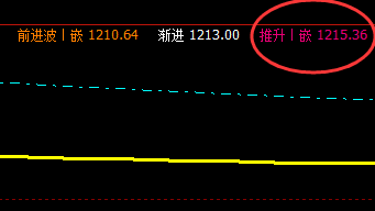 10日：焦煤主力合约，盘面再度强势回撤