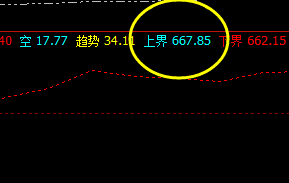 铁矿石，26日系统上界实现精准回撤