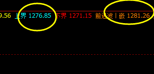 焦煤：26日系统前进波实现精准回撤