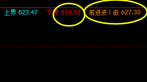 铁矿石：13日截止午盘价格精准波动