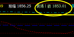 焦炭，18日盘面价格于系统衰竭波精准回升