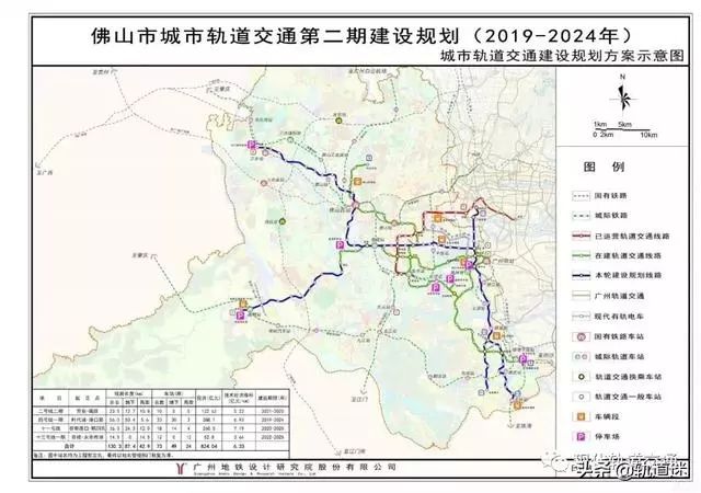 新一轮轨交建设规划来袭 21城等候国家发改委批复