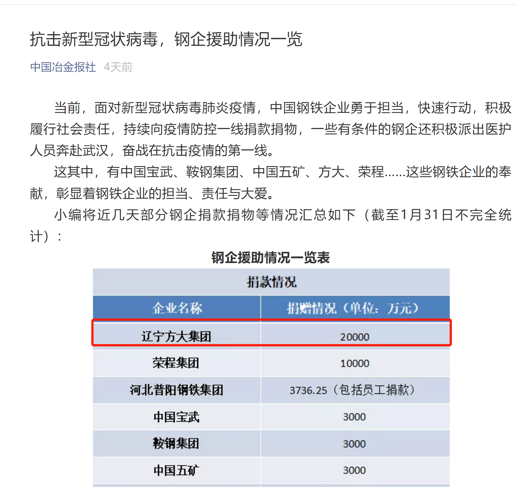 方大钢铁：家国情浓防“疫”战