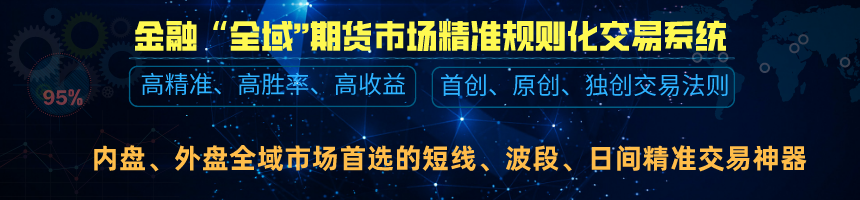 交易思想：价格修正是一种神奇的自然法则