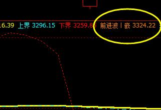 热卷：23日价格精准拦截，成功打击