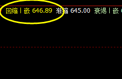 铁矿石：12日回撤系统回缩波精准拉升