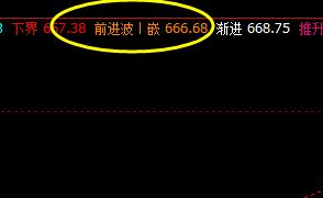 铁矿石：17日价格于系统回缩波实现精准回升