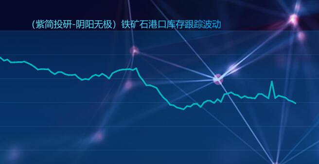 铁矿石：17日港口库存持续下降