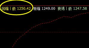 焦煤：12日盘面价格于系统区间精准波动