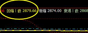 沥青：5日价格于系统推升波精准回撤