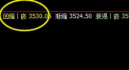 螺纹：17日价格精准波动于系统的回缩与上界