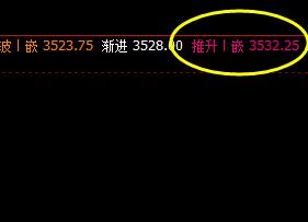 热卷：18日价格精准完成全天正常波动