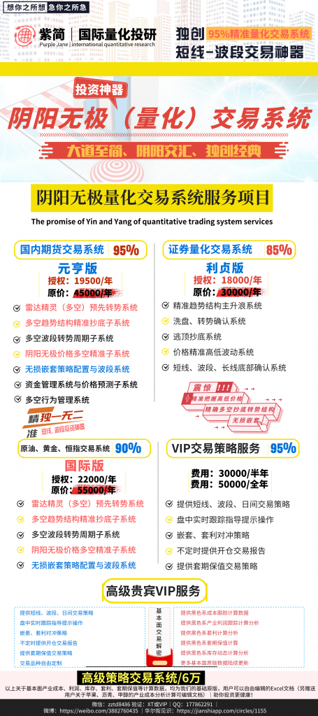 4日：黑色系VIP精准策略，现在接受报名