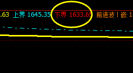 焦炭：8日价格结构于系统下界实现精准回升