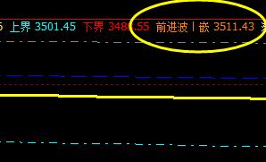 螺纹，系统前进波实现精准完成的回撤