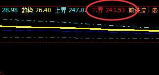 国内原油：15日系统化精准策略完美成功跟踪