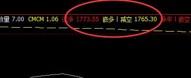 焦炭：日间精准子系统策略　达50点