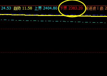 沥青：20日系统下界实现精准拉升