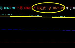 焦煤，价格结构精准波动