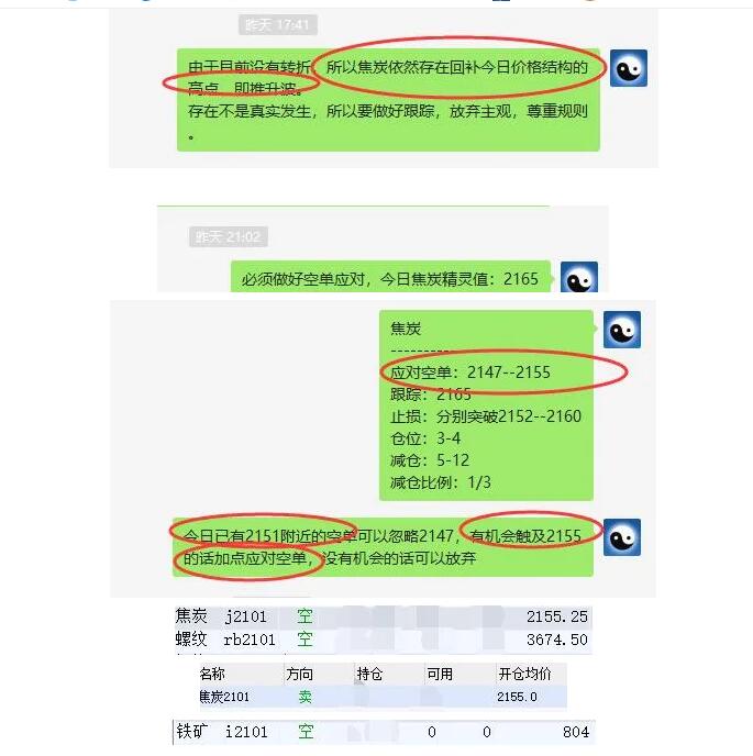 23日（星期五）短线VIP精准交易策略简单汇总