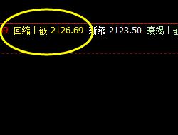 焦炭  23日，精准价格运行结构