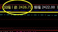 沥青，2475  对19日价格的一种回补修正结构