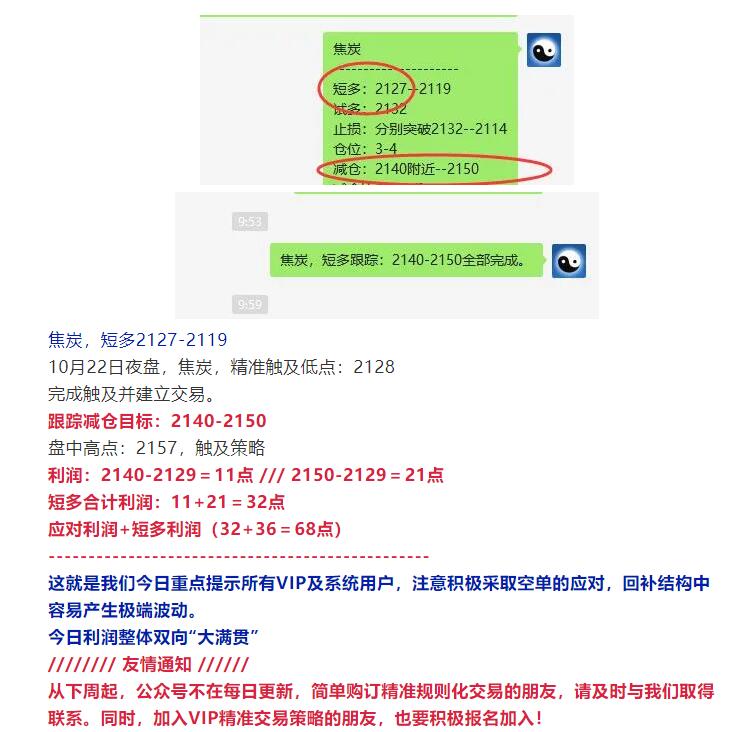 23日（星期五）短线VIP精准交易策略简单汇总