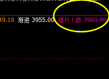 螺纹，今日把波动价差体现的非常充分