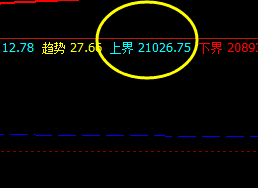 沪锌，精准转折、精准策略、精准规则