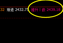 焦炭，阴中汇阳，盘面价格高点直接触及系统推升波实价