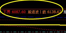 硅铁 周四价格波动精准系统策略