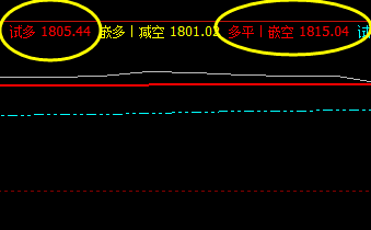 美黄金，精准规则化交易策略