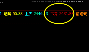 焦炭，精准规则化系统策略 利润：40点以上