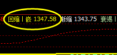 焦煤，今日价格精准修正于昨日的回缩波