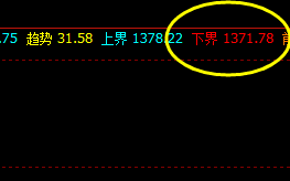 焦煤05合约，精准交易策略及转折结构