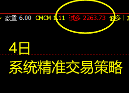 焦炭  4日--6日系统高级别精准交易策略