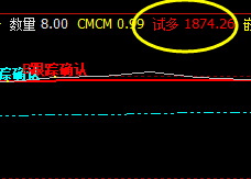 美黄金：系统下界：1872  精准触及，快速拉升