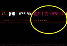 美黄金  不担心洗，最怕不洗