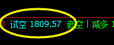 美黄金  拉升高点并未突破系统上界：1811