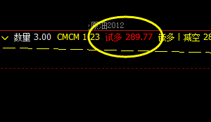 国内原油，系统精准交易策略