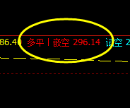 国内原油，系统精准交易策略