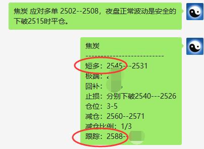 黑色系策略：12月18日ＶＩＰ短波精准交易策略，已发布