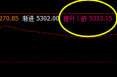 沪银 看看昨日夜盘关于沪银的精准规则