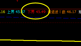 美原油：  低点精准触及系统下界，并实现完美拉升