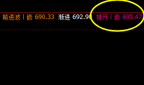 动力煤，跌停、涨跌新常态