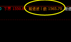 焦煤 对昨日极端价格展开精准下移修正