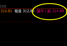 原油 今日精确完成价格回补修正结构