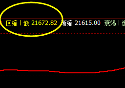 沪锌：充分展示开盘波动价差重要性与精确性