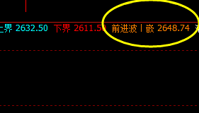 沥青：盘面宽幅振荡，价格精准规则化运行