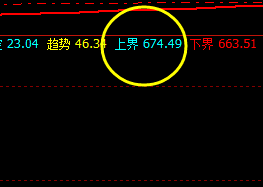 动力煤：止跌回升，高低价格精准运行